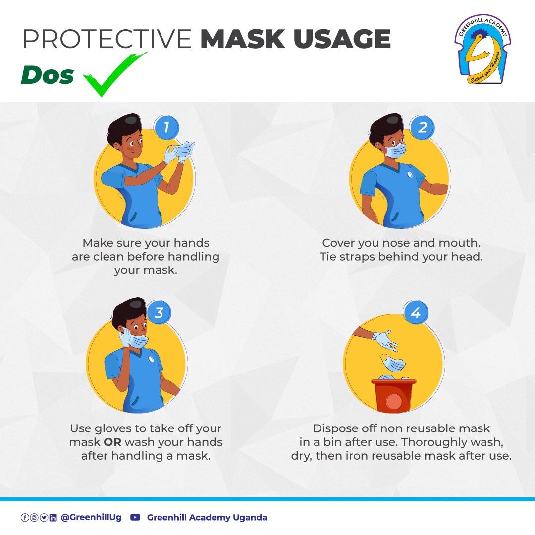 Proper Mask Use - Greenhill Academy